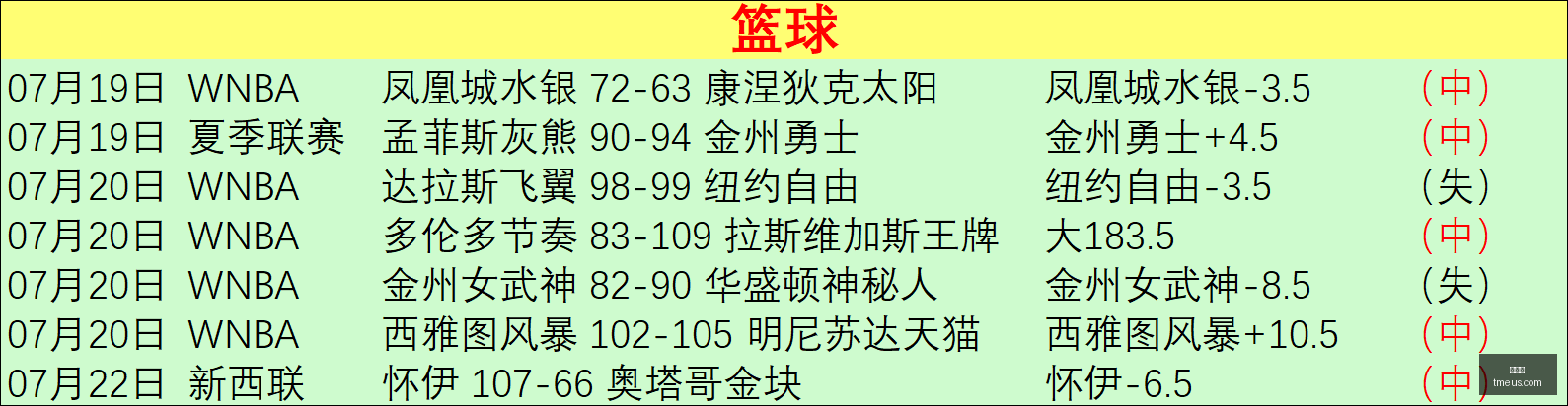 穆里尼奥曝,皇马进攻短,迪奥曼德成,世界杯,世界杯新闻,足球世界杯,世界杯赛程,世界杯直播,世界杯冠军,世界杯球队