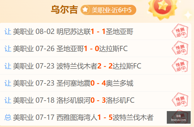 年女足赛事,前瞻,飓风队主场,世界杯,世界杯新闻,足球世界杯,世界杯赛程,世界杯直播,世界杯冠军,世界杯球队