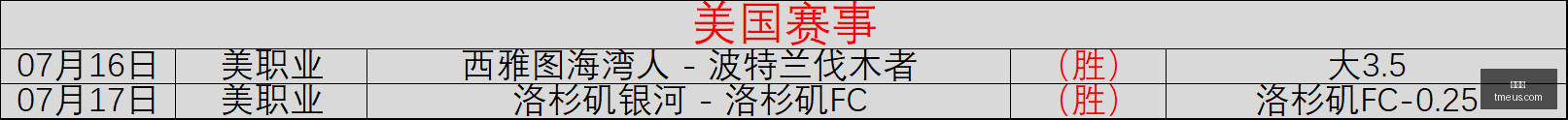 打工族喜获,亿巨奖,理财避雷点,世界杯,世界杯新闻,足球世界杯,世界杯赛程,世界杯直播,世界杯冠军,世界杯球队