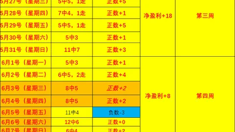 2026独家世界杯新闻：查洛巴转会科莫，3000万欧300万欧奖金大