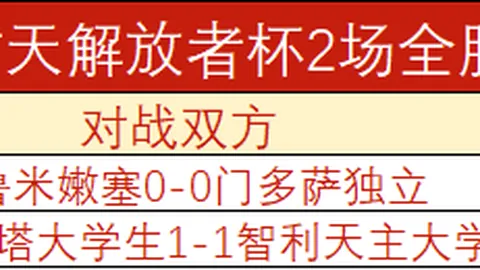 土超年薪：奥斯梅恩领跑30万镑，萨拉赫位列第四，不容错过的薪酬榜单